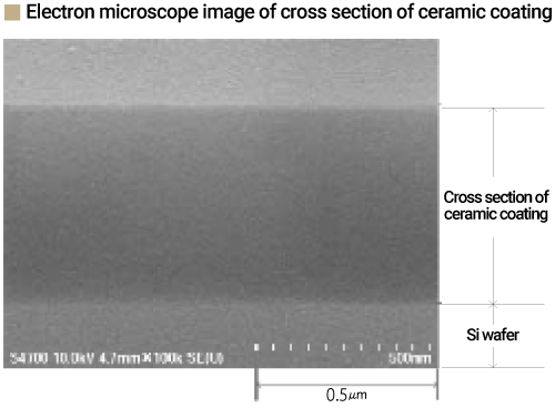 ガラス被膜断面の電子顕微鏡写真